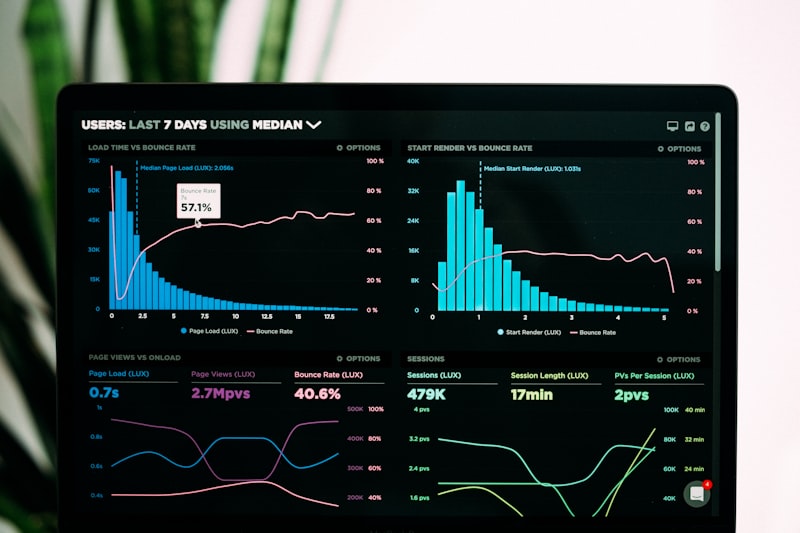 Data Visualization with Plotly